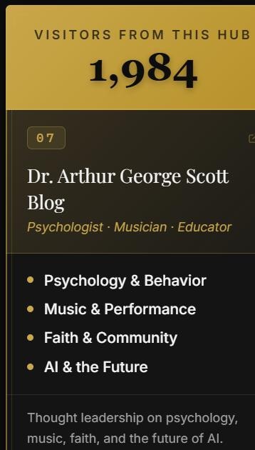 Dr. Arthur George Scott blog profile card